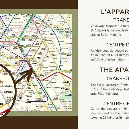 Amazing 10bed In The Heart Of Le Marais And Suprises... Paris